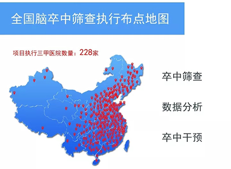 禾柏生物承接国家卫计委脑防委卒中筛查项目