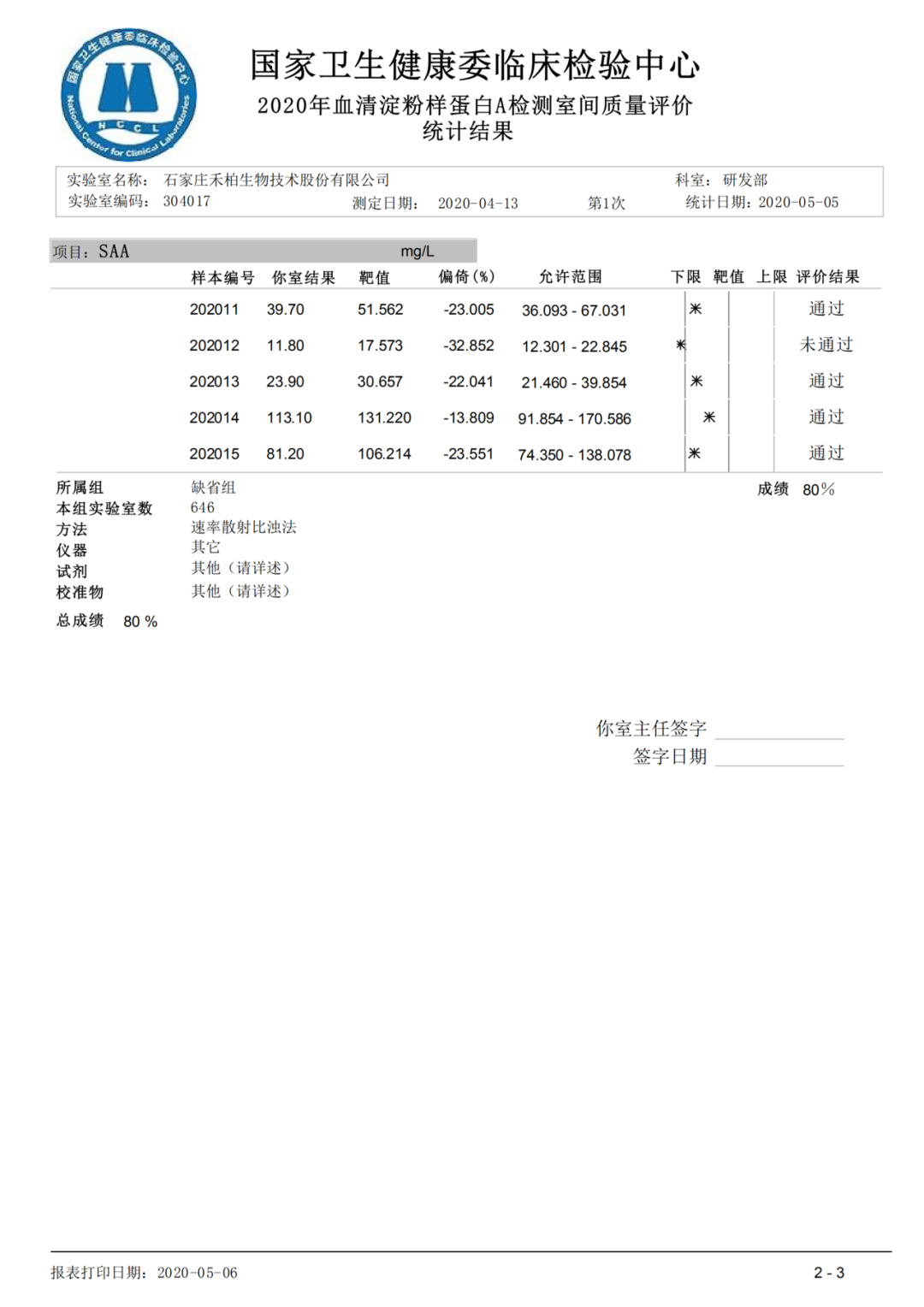 同时通过!禾柏生物两项检测项目通过室间质评!