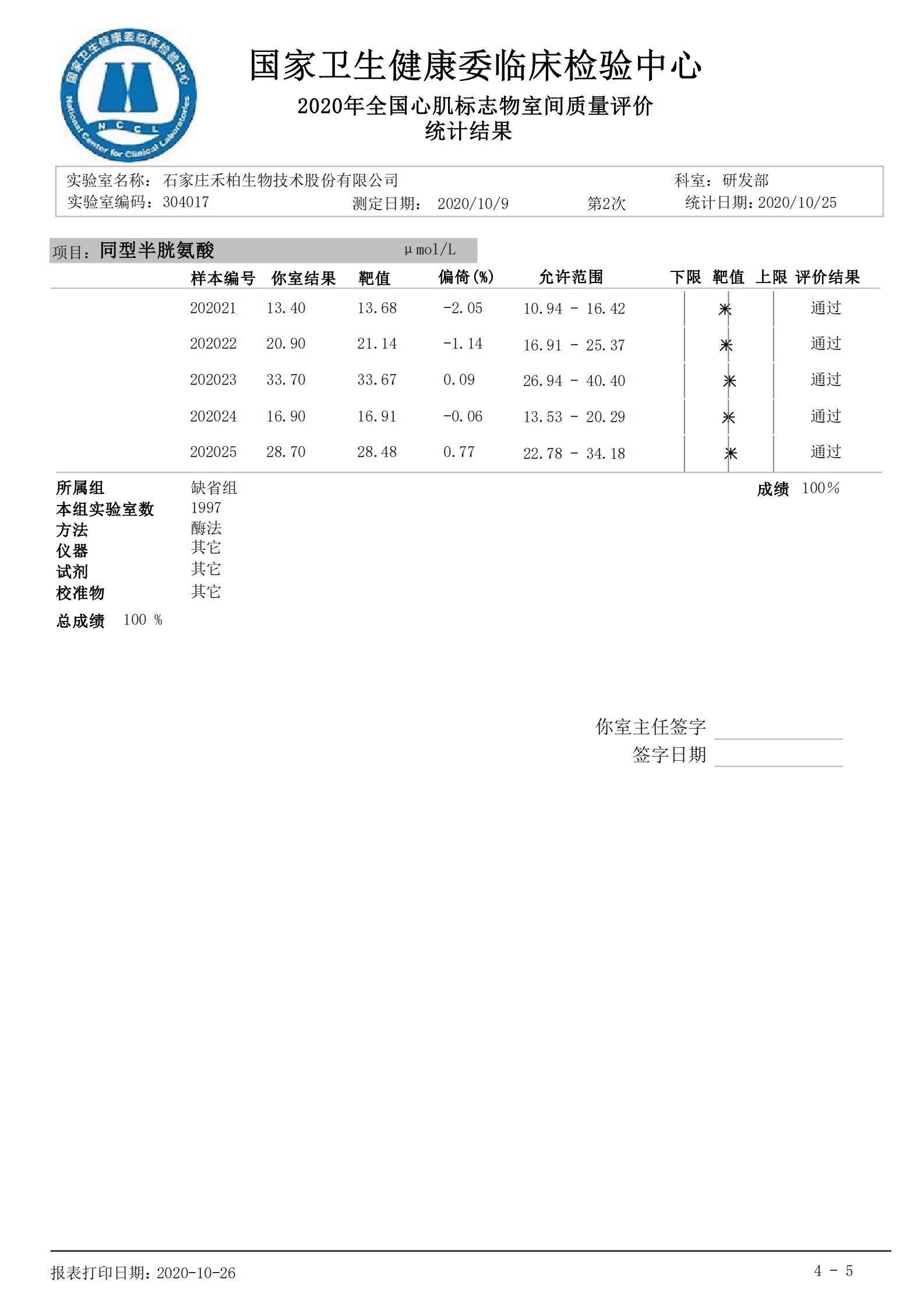 禾柏生物5个心肌标志物满分通过第二次室间质评！