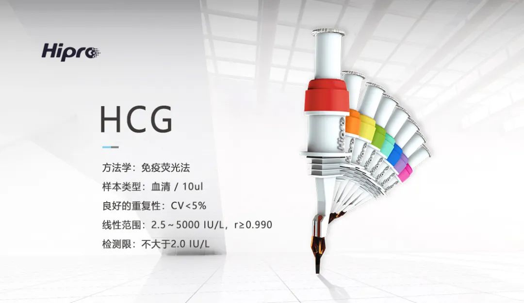 人绒毛膜促性腺激素（HCG）——不只是提示怀孕这么简单