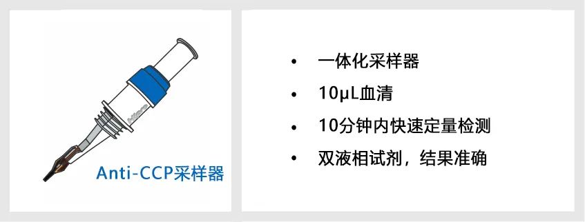 抗环瓜氨酸肽抗体（抗CCP抗体）临床意义解读