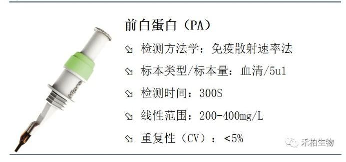 前白蛋白——不只是肝功能指标