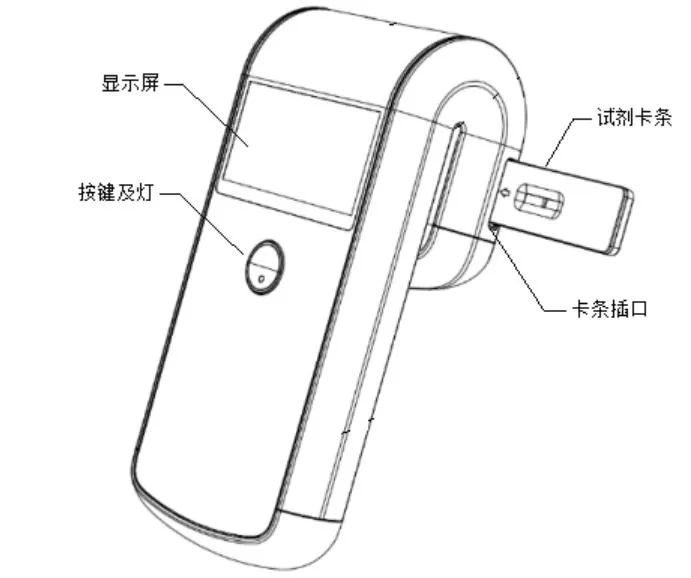 快检利器：禾柏新品系列之PalmF