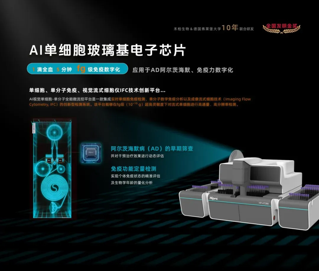 CACLP精彩回顾 | 突破正在发生！