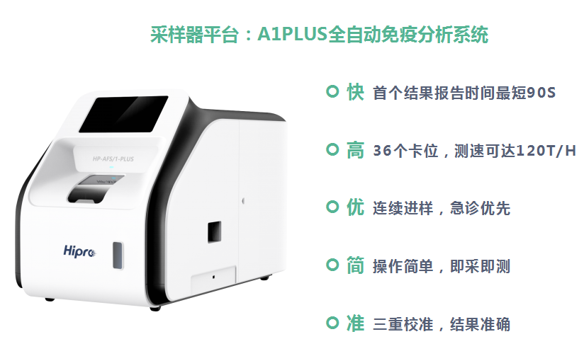 尿微量白蛋白临床意义全解读