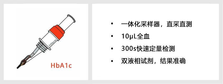 全国统一收费，糖化降幅最高，禾柏为何能脱颖而出？