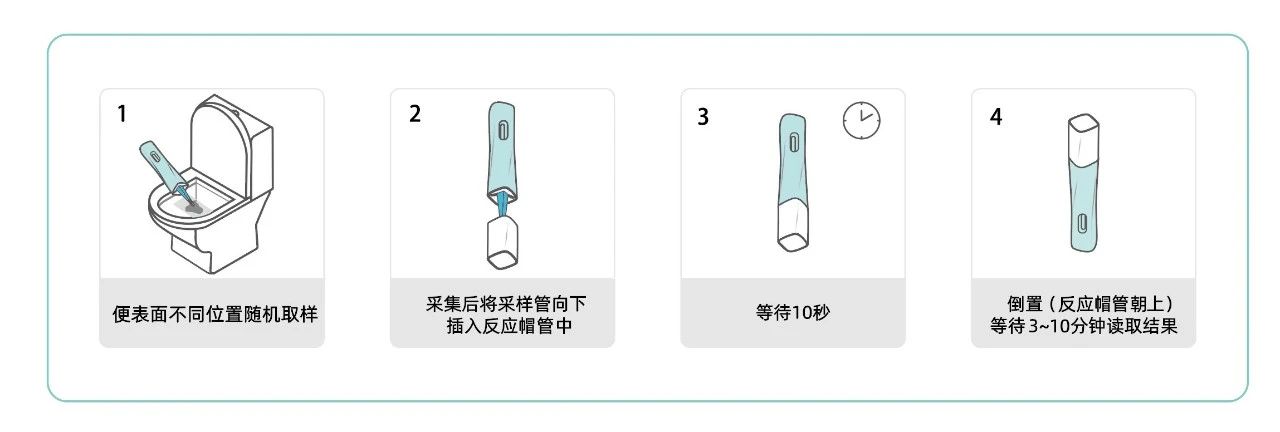 新平台 新未来--禾柏生物助力“2024白求恩精神研究会第六次医学检验大会”